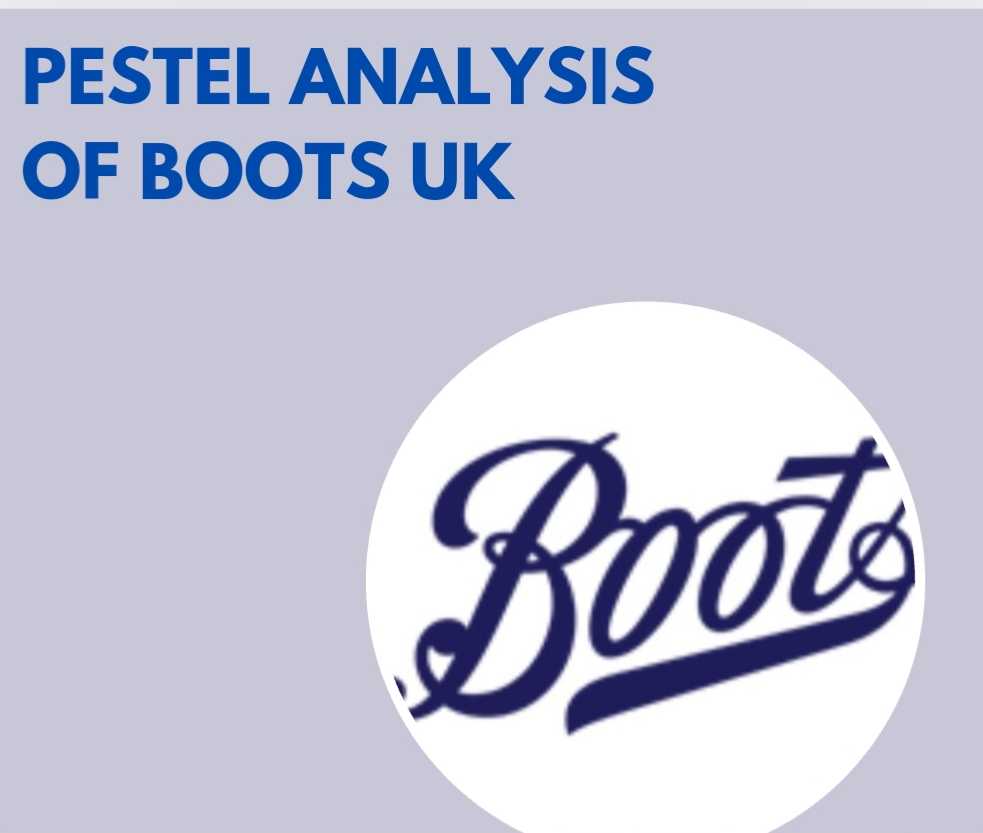 PESTEL Analysis of Boots UK