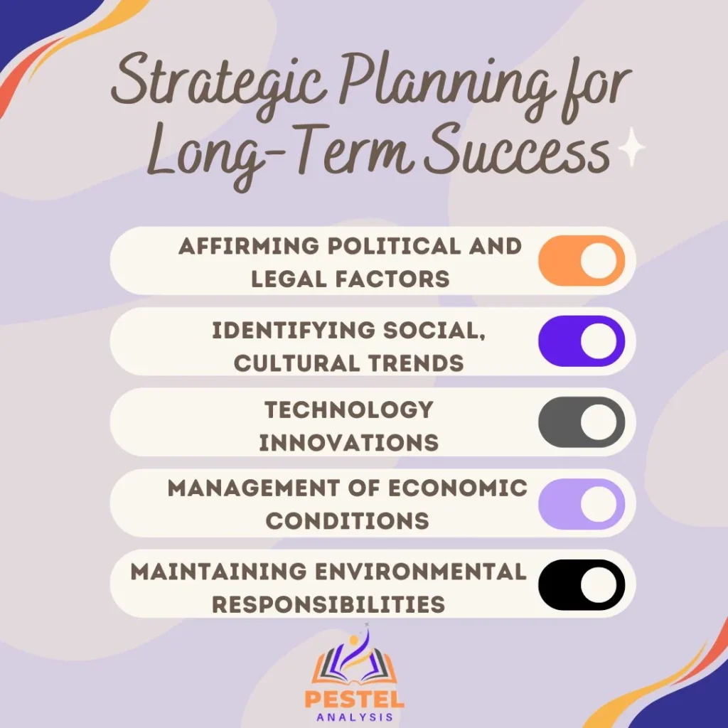 Strategic Planning for Long-Term Success